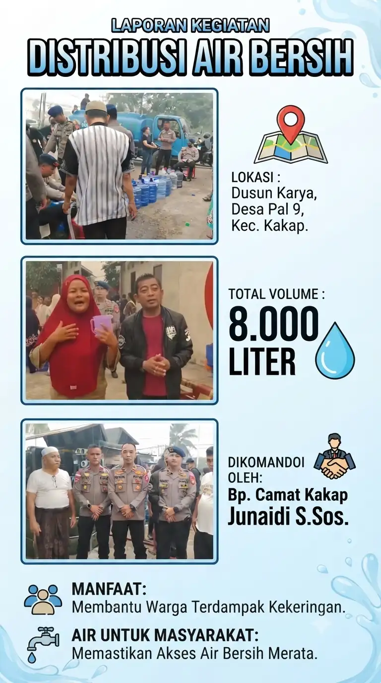 Pemerintah Kabupaten Kubu Raya Salurkan 8 Ribu Liter Air Bersih untuk Warga Desa Pal Sembilan.