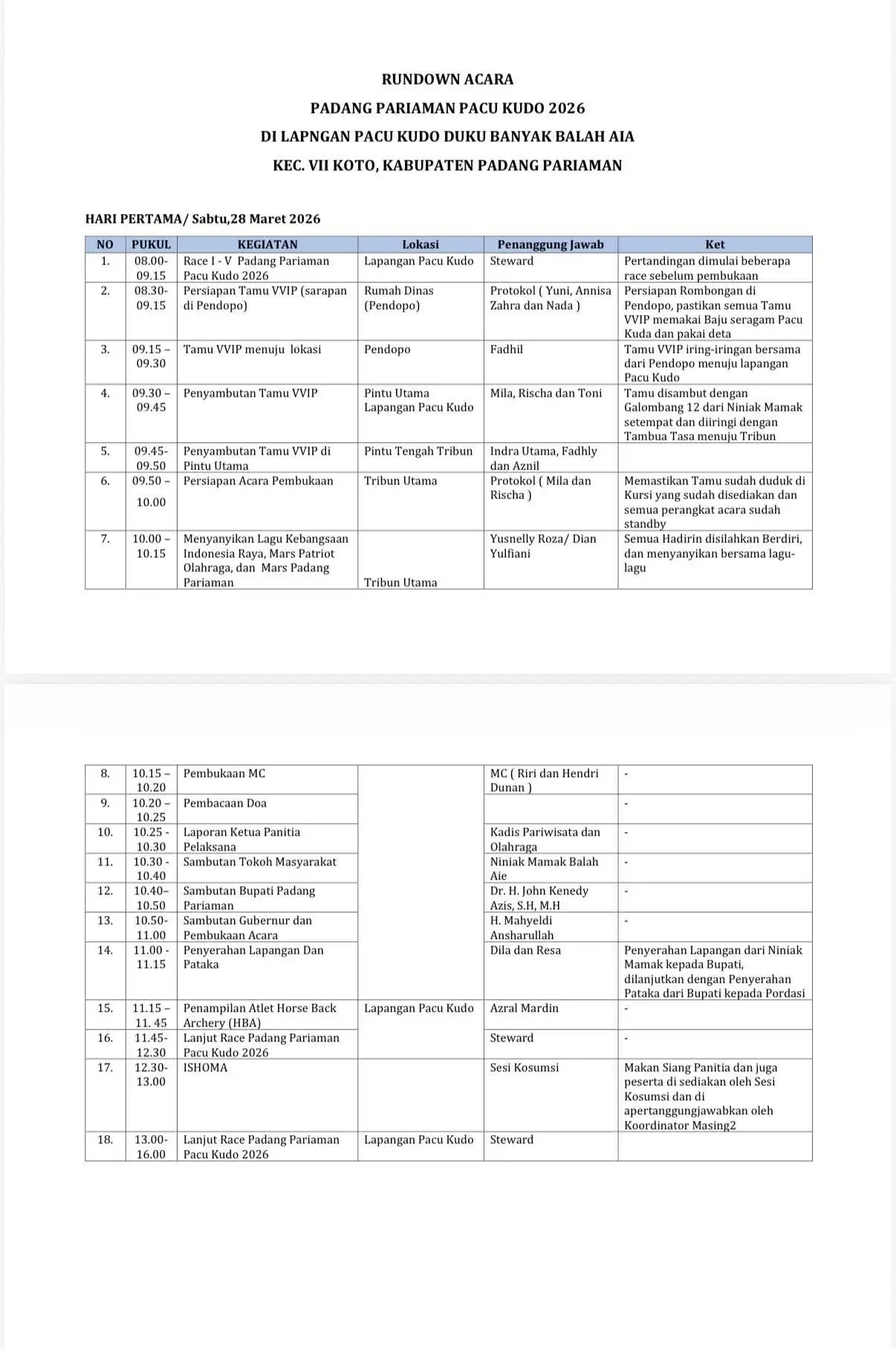 Rundown Resmi Pacu Kudo 2026 Padang Pariaman Disiapkan Matang
